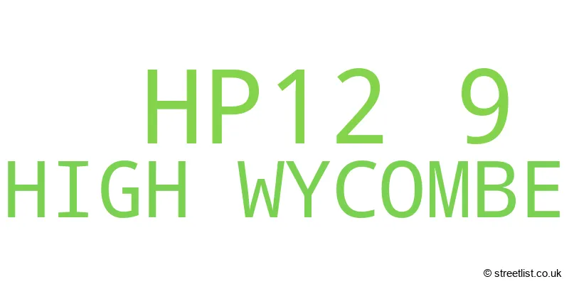 A word cloud for the HP12 9 postcode